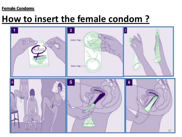 instruction Reality female condom