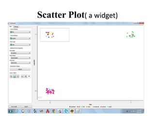 Scatter Plot( a widget)
 