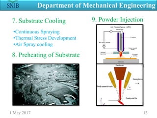 1 May 2017 13
Department of Mechanical Engineering
7. Substrate Cooling
8. Preheating of Substrate
9. Powder Injection
•Continuous Spraying
•Thermal Stress Development
•Air Spray cooling
 