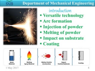 introduction
1 May 2017 4
Department of Mechanical Engineering
 Versatile technology
 Arc formation
 Injection of powder
 Melting of powder
 Impact on substrate
 Coating
 
