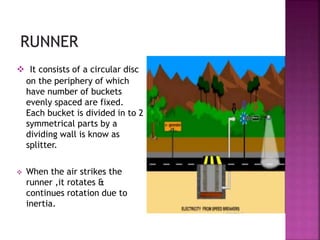  It consists of a circular disc
on the periphery of which
have number of buckets
evenly spaced are fixed.
Each bucket is divided in to 2
symmetrical parts by a
dividing wall is know as
splitter.
 When the air strikes the
runner ,it rotates &
continues rotation due to
inertia.
 