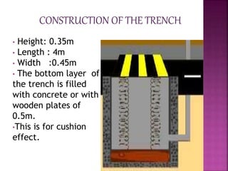 • Height: 0.35m
• Length : 4m
• Width :0.45m
• The bottom layer of
the trench is filled
with concrete or with
wooden plates of
0.5m.
•This is for cushion
effect.
 