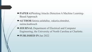 PHISHING URL DETECTION AND MALICIOUS LINK | PPTX
