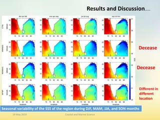The Role of Air sea forcing on the variability of Mixed Layer Depth ...
