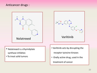20
• Nolatrexed is a thymidylate
synthase inhibitor.
• To treat solid tumors
Nolatrexed
Anticancer drugs :
20
• Varlitinib acts by disrupting the
receptor tyrosine kinases
• Orally active drug, used in the
treatment of cancer
20
Varlitinib
20
 
