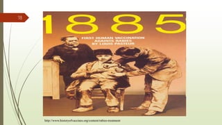 18
http://www.historyofvaccines.org/content/rabies-treatment
 