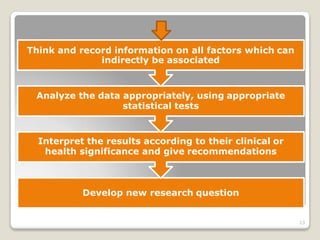 seminar-researchmethodology-180721053339 (1).pptx