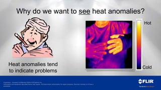Proprietary - Company Confidential ©2014 FLIR Systems Inc.
Information and equipment described herein may require US Government authorization for export purposes. Diversion contrary to US law is
prohibited.
Why do we want to see heat anomalies?
Hot
Cold
Heat anomalies tend
to indicate problems
 