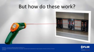 Proprietary - Company Confidential ©2014 FLIR Systems Inc.
Information and equipment described herein may require US Government authorization for export purposes. Diversion contrary to US law is
prohibited.
But how do these work?
 