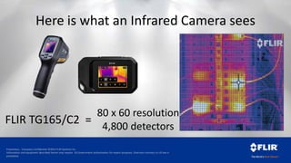 Proprietary - Company Confidential ©2014 FLIR Systems Inc.
Information and equipment described herein may require US Government authorization for export purposes. Diversion contrary to US law is
prohibited.
Here is what an Infrared Camera sees
80 x 60 resolution
4,800 detectors
FLIR TG165/C2 =
 