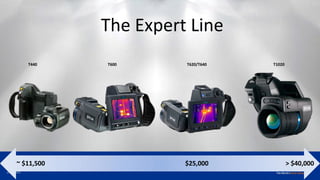 Proprietary - Company Confidential ©2014 FLIR Systems Inc.
Information and equipment described herein may require US Government authorization for export purposes. Diversion contrary to US law is
prohibited.
~ $11,500 > $40,000$25,000
The Expert Line
T440 T600 T620/T640 T1020
 