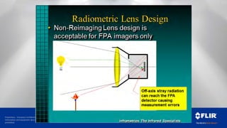 Proprietary - Company Confidential ©2014 FLIR Systems Inc.
Information and equipment described herein may require US Government authorization for export purposes. Diversion contrary to US law is
prohibited.
 