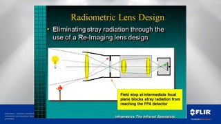 Proprietary - Company Confidential ©2014 FLIR Systems Inc.
Information and equipment described herein may require US Government authorization for export purposes. Diversion contrary to US law is
prohibited.
 