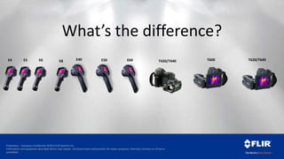 Proprietary - Company Confidential ©2014 FLIR Systems Inc.
Information and equipment described herein may require US Government authorization for export purposes. Diversion contrary to US law is
prohibited.
What’s the difference?
E4 E5 E6 E8 E40 E50 E60 T420/T440 T600 T620/T640
 