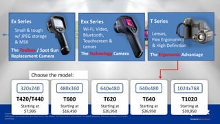 Proprietary - Company Confidential ©2014 FLIR Systems Inc.
Information and equipment described herein may require US Government authorization for export purposes. Diversion contrary to US law is
prohibited.
$1,000 $4,000 $10,000 $25,000
T4xx-Series T6xx-Series
Ex-Series
Exx-Series
Ex Series
Small & tough
w/ JPEG storage
& MSX
The Toolbox / Spot Gun
Replacement Camera
Exx Series
Wi-Fi, Video,
Bluetooth,
Touchscreen &
Lenses
The Technology Camera
T Series
The Ergonomic Advantage
Lenses,
Flex Ergonomics
& High Definition
Choose the model:
320x240
Starting at
$7,995
T420/T440
480x360
Starting at
$16,450
T600
640x480
Starting at
$20,950
T620
640x480
Starting at
$26,950
T640
1024x768
Starting at
$39,950
T1020
 