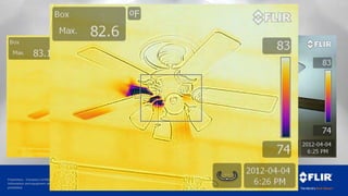 Proprietary - Company Confidential ©2014 FLIR Systems Inc.
Information and equipment described herein may require US Government authorization for export purposes. Diversion contrary to US law is
prohibited.
MSX – Example
 