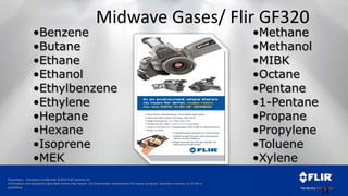 Proprietary - Company Confidential ©2014 FLIR Systems Inc.
Information and equipment described herein may require US Government authorization for export purposes. Diversion contrary to US law is
prohibited.
13
Midwave Gases/ Flir GF320
•Benzene
•Butane
•Ethane
•Ethanol
•Ethylbenzene
•Ethylene
•Heptane
•Hexane
•Isoprene
•MEK
•Methane
•Methanol
•MIBK
•Octane
•Pentane
•1-Pentane
•Propane
•Propylene
•Toluene
•Xylene
 