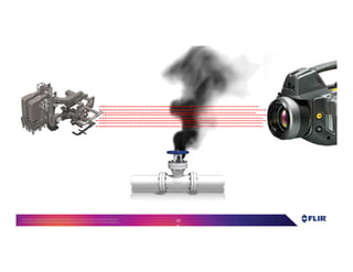 Proprietary- Company Confidential ©2016 FLIR Systems Inc. Information and equipmentdescribed herein
may require US Governmentauthorizationfor export purposes. Diversion contrary to US law is prohibited. 10
0
 