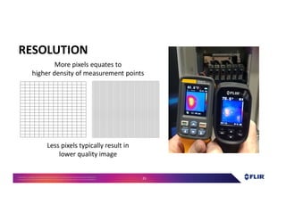 Proprietary- Company Confidential ©2016 FLIR Systems Inc. Information and equipmentdescribed herein
may require US Governmentauthorizationfor export purposes. Diversion contrary to US law is prohibited. 25
Less pixels typically result in
lower quality image
More pixels equates to
higher density of measurement points
RESOLUTION
 