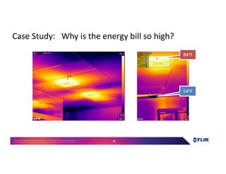 Proprietary- Company Confidential ©2016 FLIR Systems Inc. Information and equipmentdescribed herein
may require US Governmentauthorizationfor export purposes. Diversion contrary to US law is prohibited. 36
Case Study: Why is the energy bill so high?
84oF
54oF
 