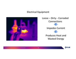 Proprietary- Company Confidential ©2016 FLIR Systems Inc. Information and equipmentdescribed herein
may require US Governmentauthorizationfor export purposes. Diversion contrary to US law is prohibited. 45
Electrical Equipment
Loose – Dirty - Corroded
Connections
Impedes Current
Produces Heat and
Wasted Energy
 