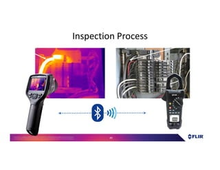 Proprietary- Company Confidential ©2016 FLIR Systems Inc. Information and equipmentdescribed herein
may require US Governmentauthorizationfor export purposes. Diversion contrary to US law is prohibited. 49
Inspection Process
 
