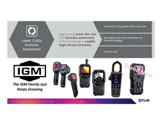 Proprietary- Company Confidential ©2016 FLIR Systems Inc. Information and equipmentdescribed herein
may require US Governmentauthorizationfor export purposes. Diversion contrary to US law is prohibited. 60
The IGM Family Just
Keeps Growing
 