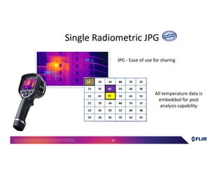 Proprietary- Company Confidential ©2016 FLIR Systems Inc. Information and equipmentdescribed herein
may require US Governmentauthorizationfor export purposes. Diversion contrary to US law is prohibited. 68
Single Radiometric JPG
99.3
109.2
JPG - Ease of use for sharing
All temperature data is
embedded for post
analysis capability
 