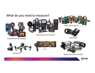 Proprietary- Company Confidential ©2016 FLIR Systems Inc. Information and equipmentdescribed herein
may require US Governmentauthorizationfor export purposes. Diversion contrary to US law is prohibited. 9
Handheld Thermal Imaging
FLIR Premium Test Products
Extech Test Products
What do you need to measure?
Research & Science and OGI
Automation
Fire
FLIR Aerial
 