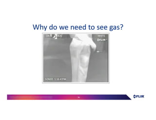 Proprietary- Company Confidential ©2016 FLIR Systems Inc. Information and equipmentdescribed herein
may require US Governmentauthorizationfor export purposes. Diversion contrary to US law is prohibited. 96
Insert fart video
Why do we need to see gas?
 