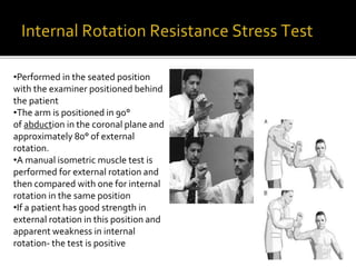 Seminar rotator cuff | PPTX