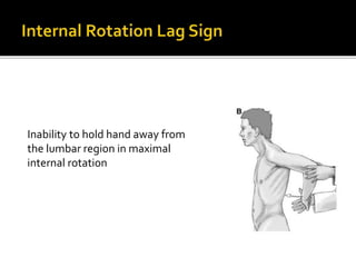 Seminar rotator cuff | PPTX