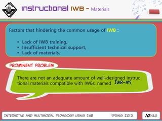 Interactive and Multimodal Pedagogy Using IWB Spring 2015 10/20
Instructional IWB - Materials
Factors that hindering the common usage of IWB :
 Lack of IWB training,
 Insufficient technical support,
 Lack of materials.
Prominent Problem
There are not an adequate amount of well-designed instruc
tional materials compatible with IWBs, named IWB-Ms.
 