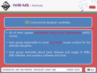 Interactive and Multimodal Pedagogy Using IWB Spring 2015 12/20
IWB-Ms - Methods
instructional designer candidate,
 All of them passed Multimedia Design and Development (MDD)
course,
 Each group responsible to cover two-week course content for the
selected discipline,
 Each group reminded about basic features and usage of IWBs,
IWB software, and auxiliary software and tools.
 