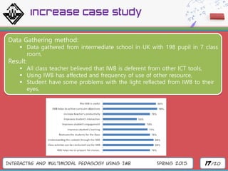 Interactive and Multimodal Pedagogy Using IWB Spring 2015 17/20
Increase case study
Data Gathering method:
 Data gathered from intermediate school in UK with 198 pupil in 7 class
room,
Result:
 All class teacher believed that IWB is deferent from other ICT tools,
 Using IWB has affected and frequency of use of other resource,
 Student have some problems with the light reflected from IWB to their
eyes,
 