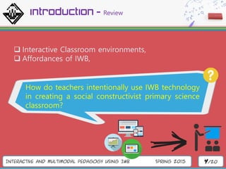 Interactive and Multimodal Pedagogy Using IWB Spring 2015 4/20
Introduction - Review
 Interactive Classroom environments,
 Affordances of IWB,
How do teachers intentionally use IWB technology
in creating a social constructivist primary science
classroom?
 