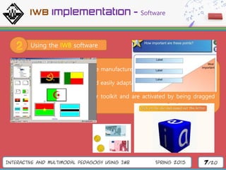 Interactive and Multimodal Pedagogy Using IWB Spring 2015 7/20
Using the IWB software
 Included with each IWB is the manufacture’s own software,
 Collection of ready-made and easily adaptable lesson activities,
 Stored in a gallery, library or toolkit and are activated by being dragged
on to the screen.
IWB implementation - Software
 