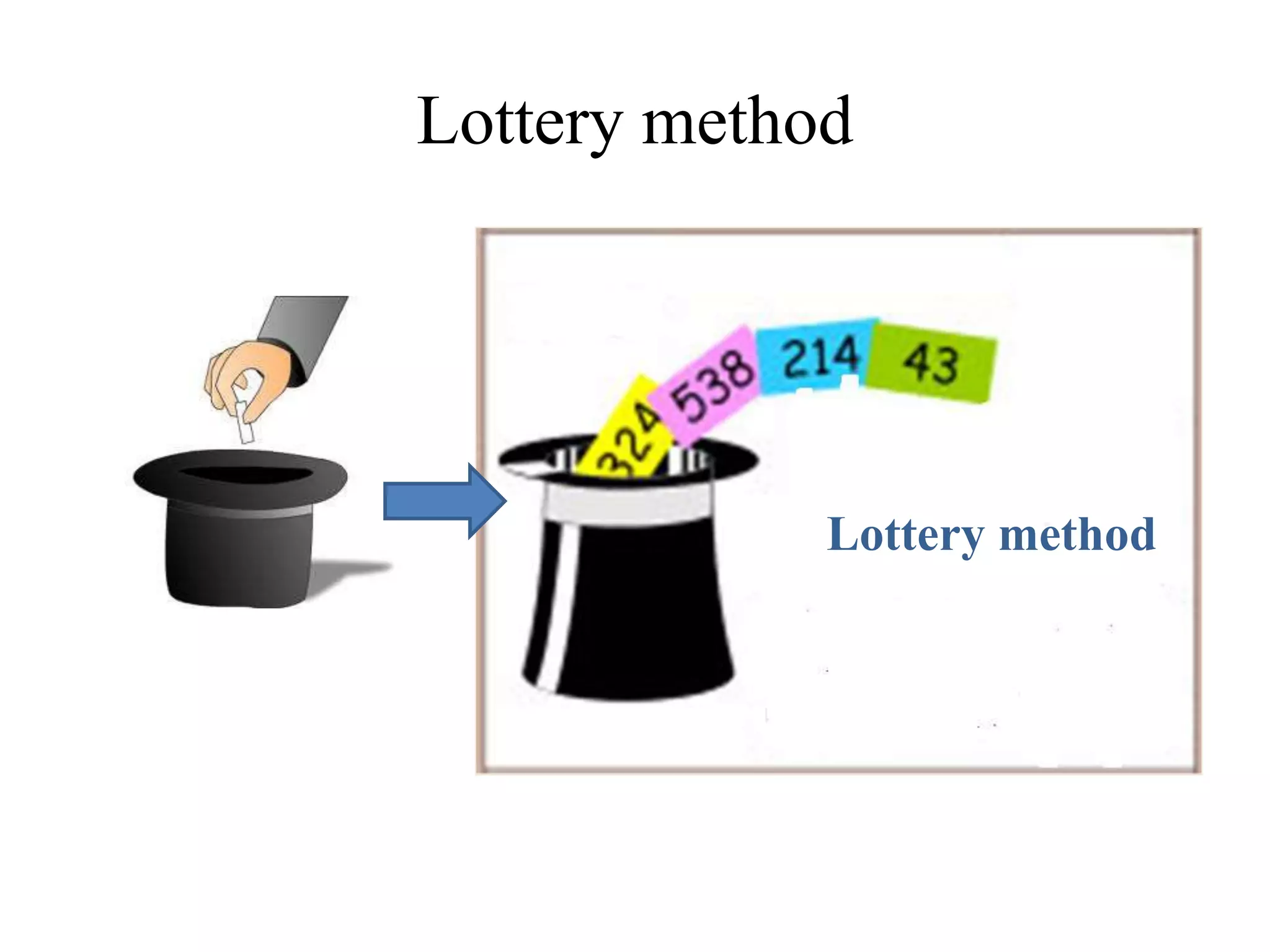 Lottery method
Lottery method
 