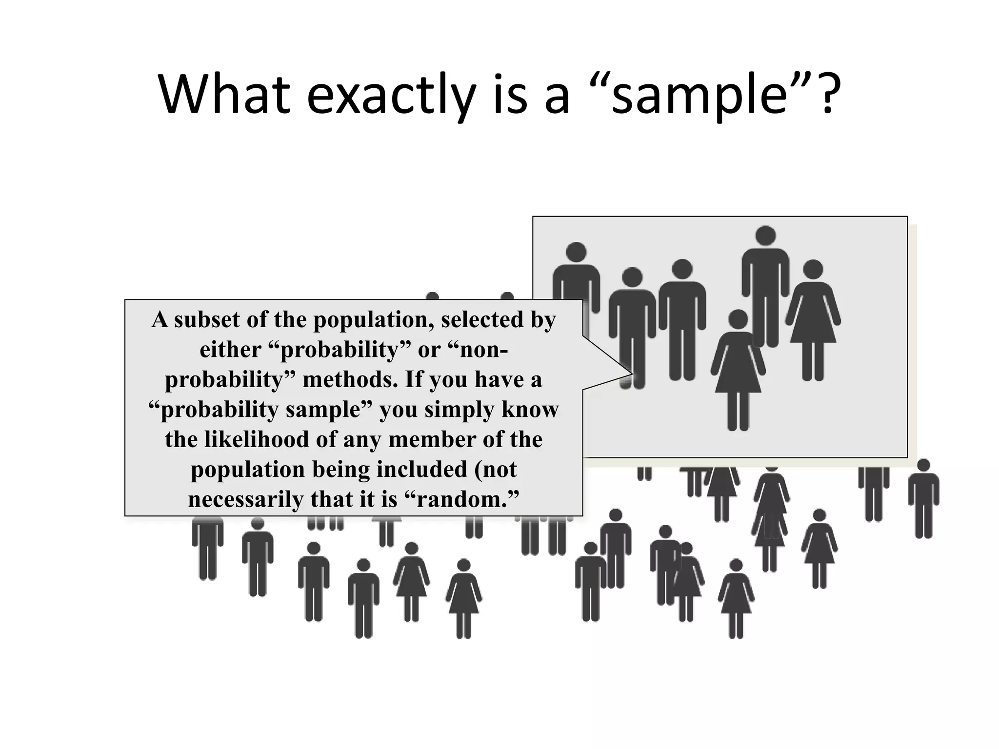 What exactly is a “sample”?
A subset of the population, selected by
either “probability” or “non-
probability” methods. If you have a
“probability sample” you simply know
the likelihood of any member of the
population being included (not
necessarily that it is “random.”
 