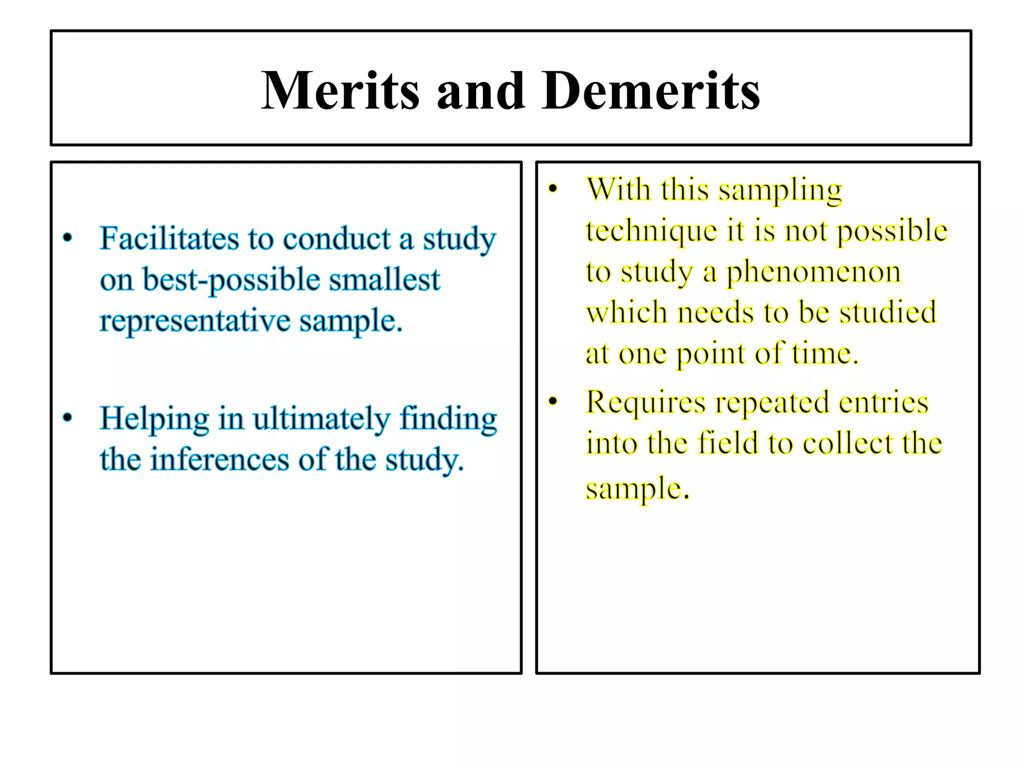 Merits and Demerits
 
