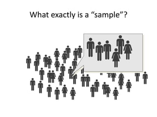 What exactly is a “sample”?
 