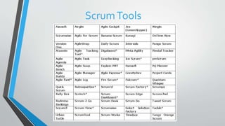 ScrumTools
 