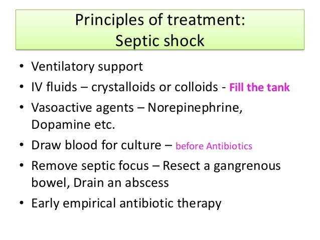 Shock Hypovolemic Septic And Neurogenic