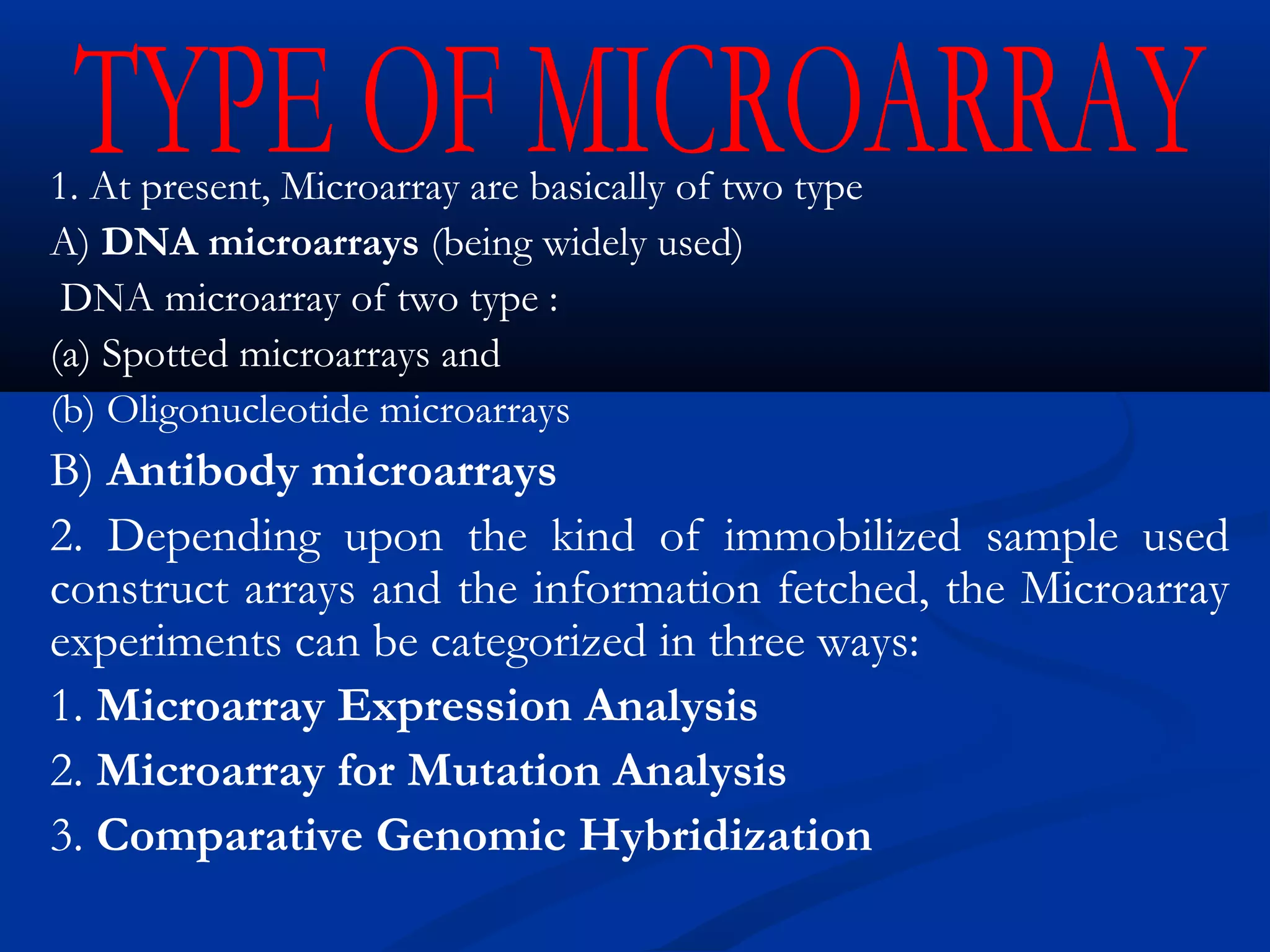 1. At present, Microarray are basically of two type
A) DNA microarrays (being widely used)
DNA microarray of two type :
(a) Spotted microarrays and
(b) Oligonucleotide microarrays
B) Antibody microarrays
2. Depending upon the kind of immobilized sample used
construct arrays and the information fetched, the Microarray
experiments can be categorized in three ways:
1. Microarray Expression Analysis
2. Microarray for Mutation Analysis
3. Comparative Genomic Hybridization
 