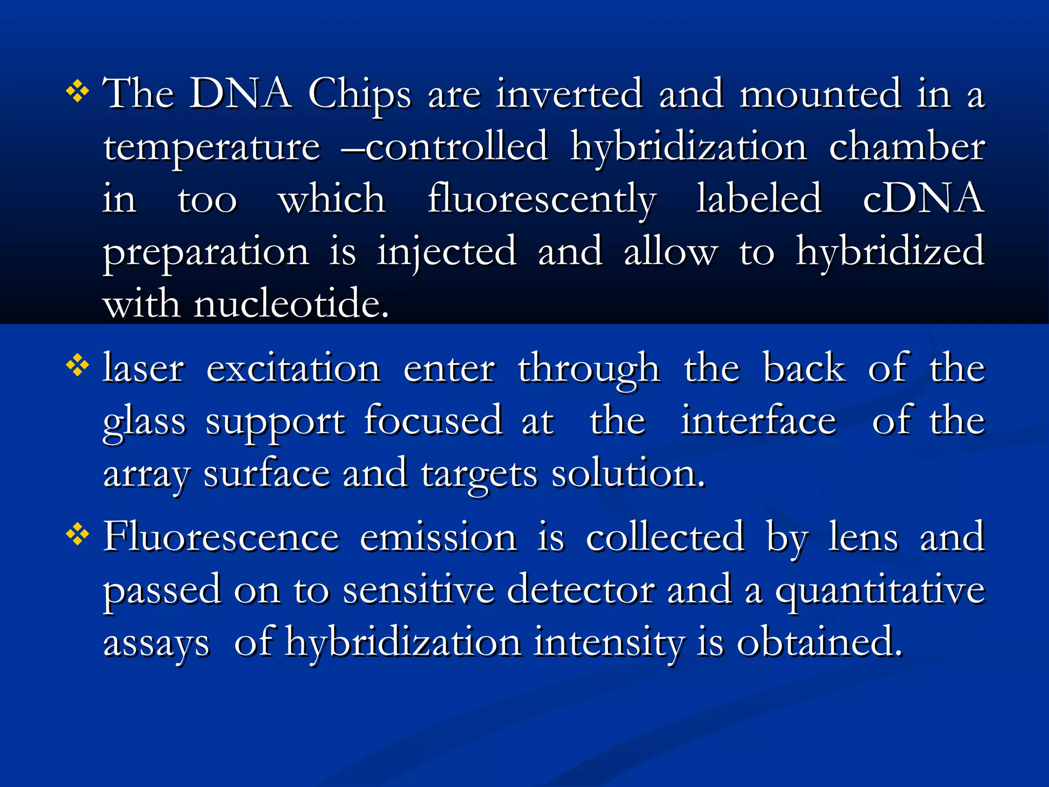  The DNA Chips are inverted and mounted in aThe DNA Chips are inverted and mounted in a
temperature –controlled hybridization chambertemperature –controlled hybridization chamber
in too which fluorescently labeled cDNAin too which fluorescently labeled cDNA
preparation is injected and allow to hybridizedpreparation is injected and allow to hybridized
with nucleotide.with nucleotide.
 laser excitation enter through the back of thelaser excitation enter through the back of the
glass support focused at the interface of theglass support focused at the interface of the
array surface and targets solution.array surface and targets solution.
 Fluorescence emission is collected by lens andFluorescence emission is collected by lens and
passed on to sensitive detector and a quantitativepassed on to sensitive detector and a quantitative
assays of hybridization intensity is obtained.assays of hybridization intensity is obtained.
 