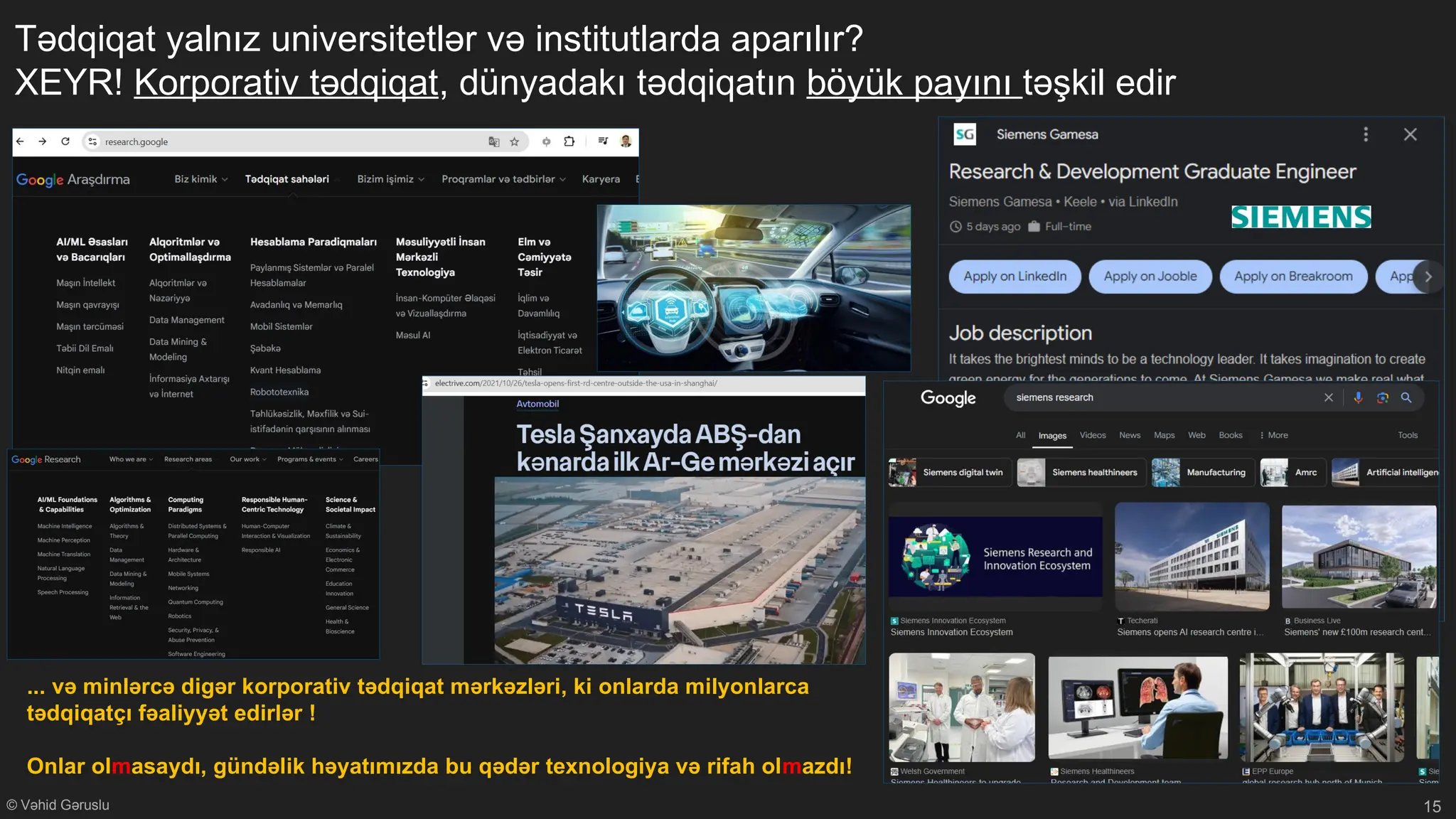 © Vəhid Gəruslu
Tədqiqat yalnız universitetlər və institutlarda aparılır?
XEYR! Korporativ tədqiqat, dünyadakı tədqiqatın böyük payını təşkil edir
15
... və minlərcə digər korporativ tədqiqat mərkəzləri, ki onlarda milyonlarca
tədqiqatçı fəaliyyət edirlər !
Onlar olmasaydı, gündəlik həyatımızda bu qədər texnologiya və rifah olmazdı!
 