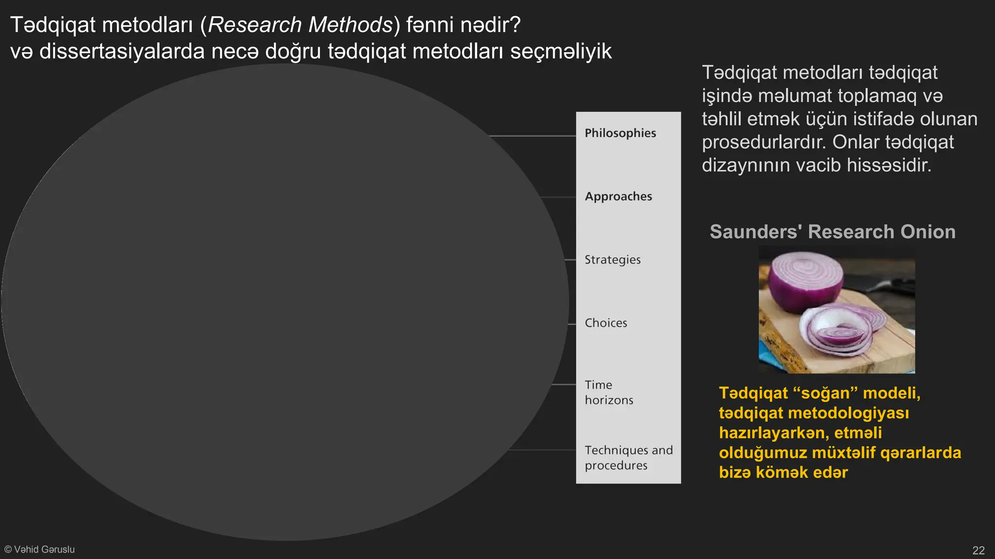 © Vəhid Gəruslu
Tədqiqat metodları (Research Methods) fənni nədir?
və dissertasiyalarda necə doğru tədqiqat metodları seçməliyik
Saunders' Research Onion
22
Tədqiqat “soğan” modeli,
tədqiqat metodologiyası
hazırlayarkən, etməli
olduğumuz müxtəlif qərarlarda
bizə kömək edər
Tədqiqat metodları tədqiqat
işində məlumat toplamaq və
təhlil etmək üçün istifadə olunan
prosedurlardır. Onlar tədqiqat
dizaynının vacib hissəsidir.
 