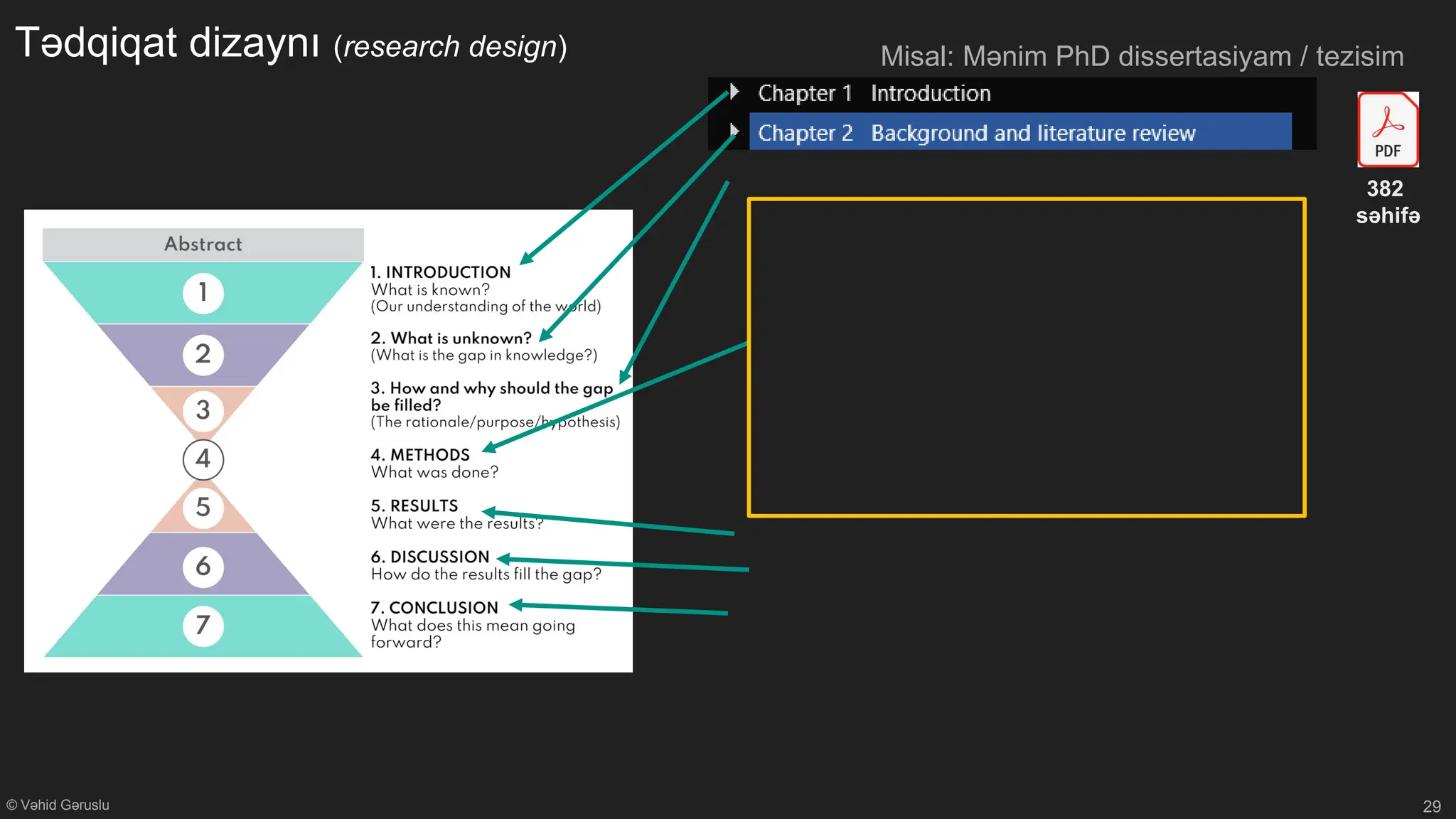 © Vəhid Gəruslu
Tədqiqat dizaynı (research design) Misal: Mənim PhD dissertasiyam / tezisim
29
382
səhifə
 