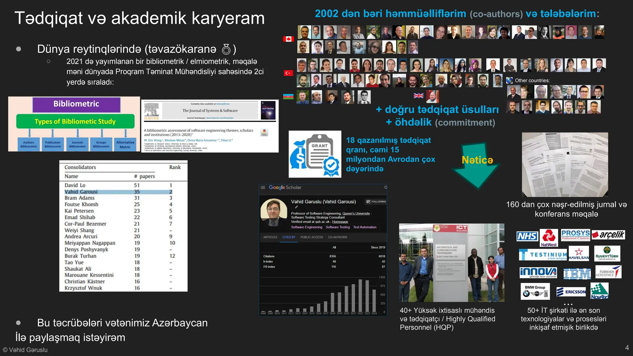 © Vəhid Gəruslu
Tədqiqat və akademik karyeram
● Dünya reytinqlərində (təvazökaranə )
○ 2021 də yayımlanan bir bibliometrik / elmiometrik, məqalə
məni dünyada Proqram Təminat Mühəndisliyi sahəsində 2ci
yerdə sıraladı:
● Bu təcrübələri vətənimiz Azərbaycan
İlə paylaşmaq istəyirəm
4
Other countries:
+ doğru tədqiqat üsulları
+ öhdəlik (commitment)
Nəticə
2002 dən bəri həmmüəlliflərim (co-authors) və tələbələrim:
40+ Yüksək ixtisaslı mühəndis
və tədqiqatçı / Highly Qualified
Personnel (HQP)
160 dan çox nəşr-edilmiş jurnal və
konferans məqalə
18 qazanılmış tədqiqat
qranı, cəmi 15
milyondan Avrodan çox
dəyərində
50+ İT şirkəti ilə ən son
texnologiyalar və prosesləri
inkişaf etmişik birlikdə
...
 