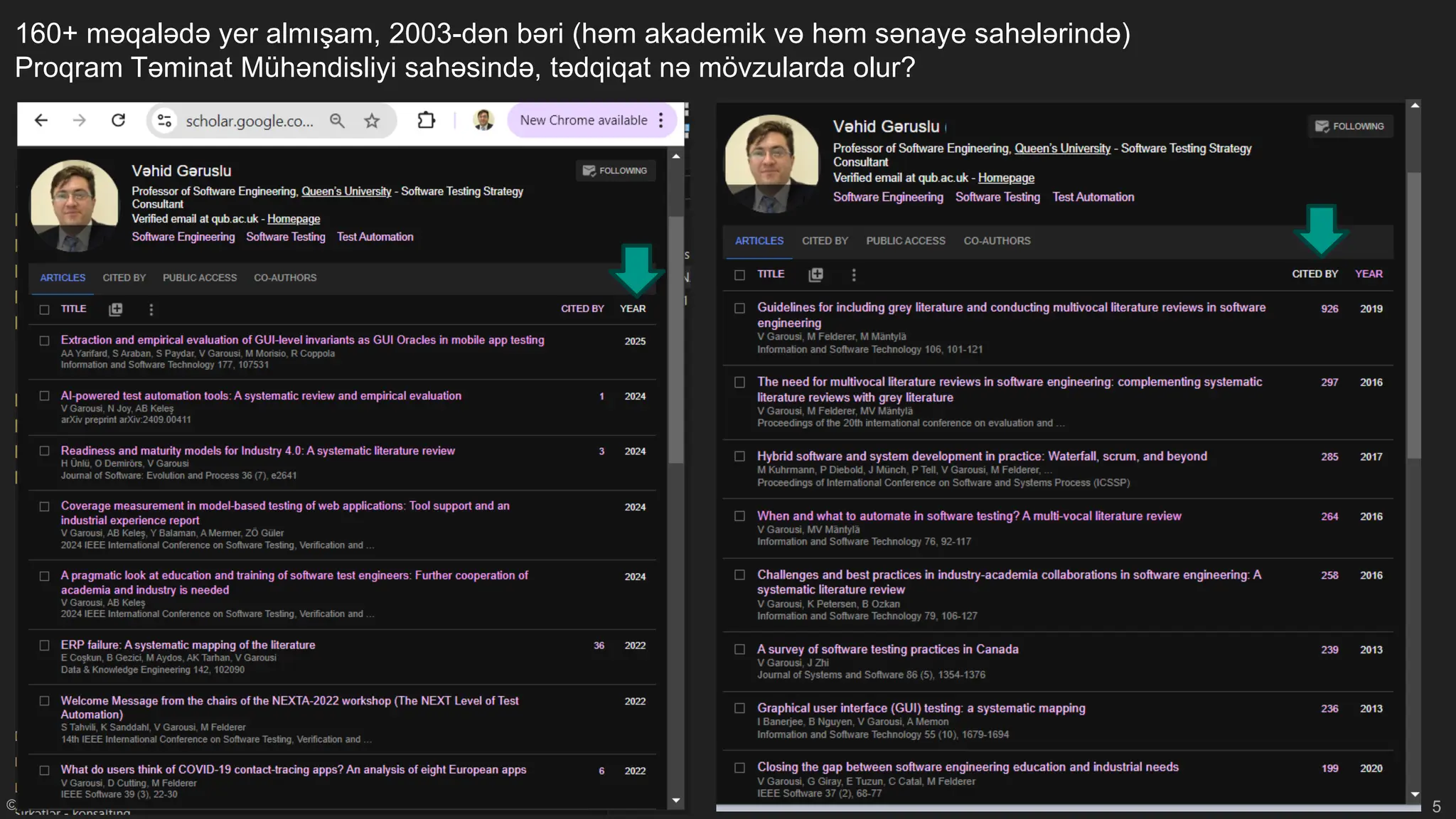 © Vəhid Gəruslu
160+ məqalədə yer almışam, 2003-dən bəri (həm akademik və həm sənaye sahələrində)
Proqram Təminat Mühəndisliyi sahəsində, tədqiqat nə mövzularda olur?
5
 